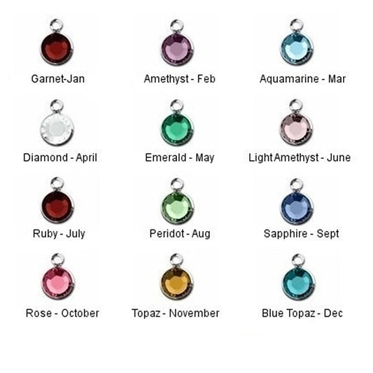 Birthstone